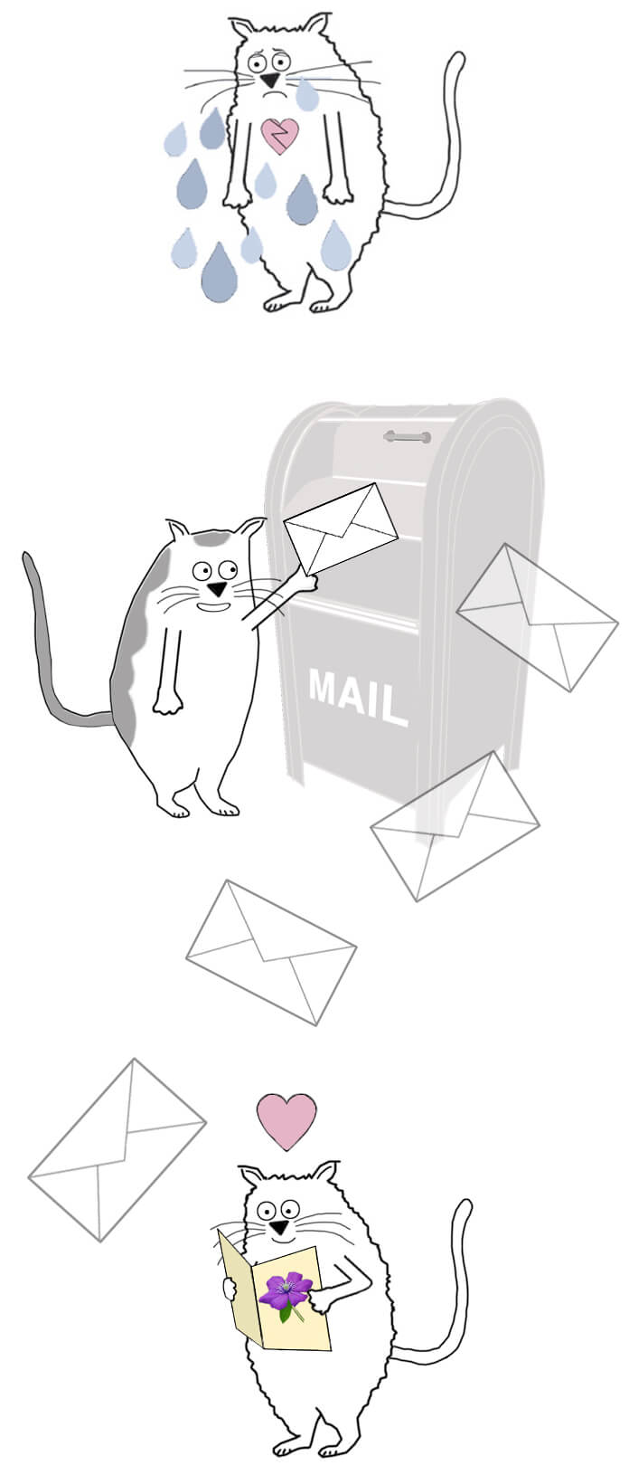 cartoon cat puts a card in a mailbox and it goes to a cat friend and cheers them up